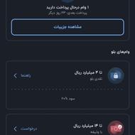 وام بلوبانک تا سقف یک میلیارد و400
