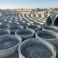 کول چاه درب چاه