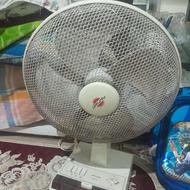 پنکه خوب وتمیز