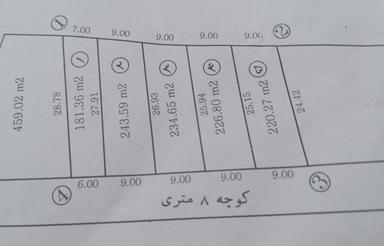 فروش زمین بہ مساحت 243.59متراژ