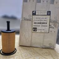 فیلتر روغن و کاور فیلتر(cap oil Filter)