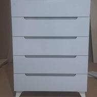 تعمیر و ساخت کابینت، کمد